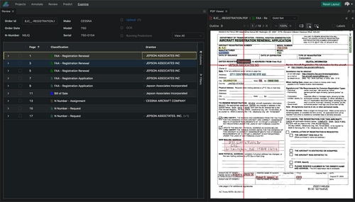 Annolab Title Simplified Through Ai Prediction